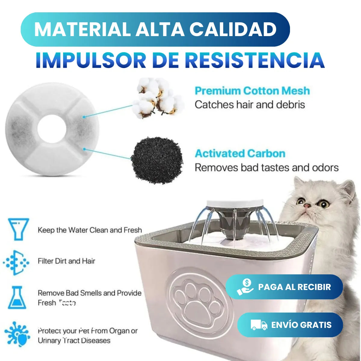 AquaPet™ Bebedero - Fuente De Agua Para Mascotas