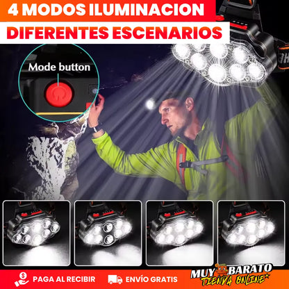 Linterna LED Tactica Frontal Super Brillante